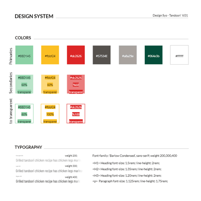 Initial Design System